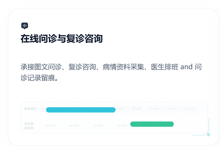 在线问诊能力图