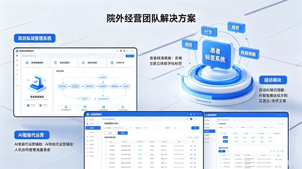 AI 智能体私域管理